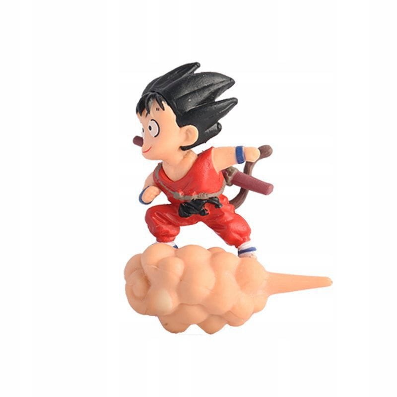 SON GOKU TYGRYS