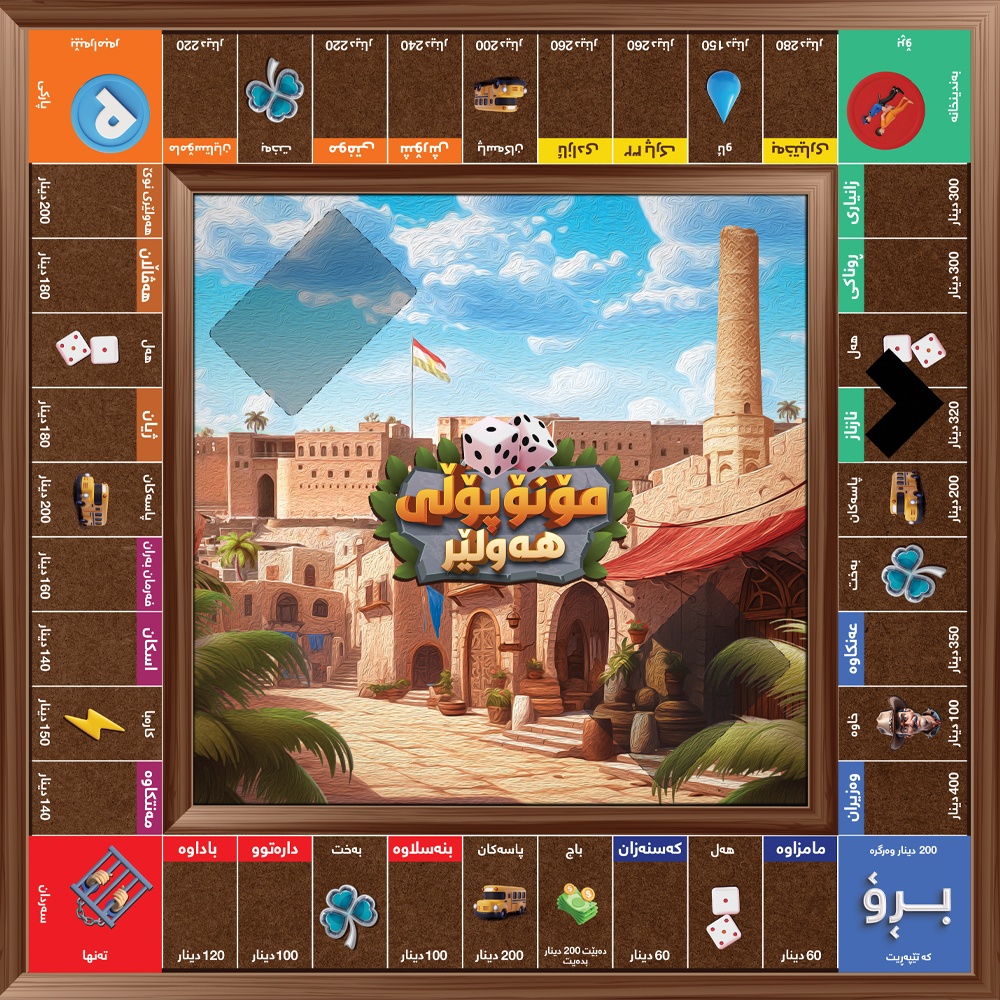 مونوبولي أربيل- لوحة إضافية